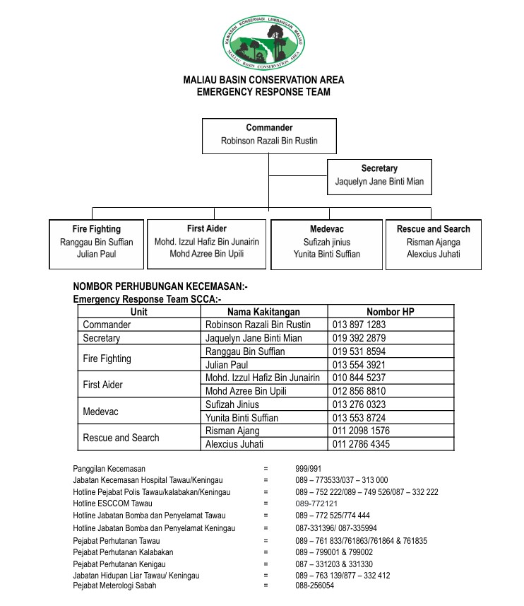 MB Emergency Contact MB Emergency Contact